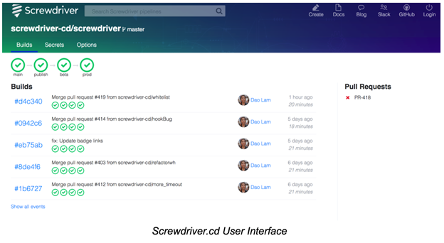 yahoo-screwdriver