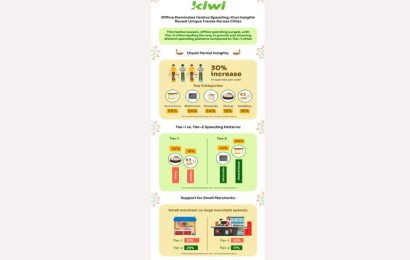 Infographic_Kiwi-Festive-In