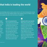 India-Infographic---Freshwo