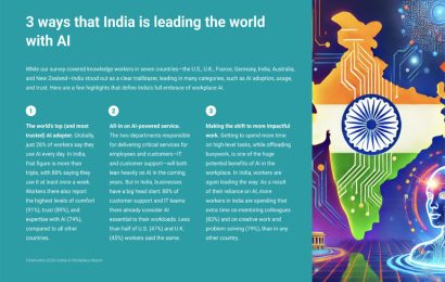 India-Infographic---Freshwo