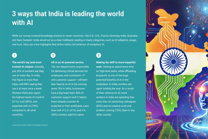 India-Infographic---Freshwo