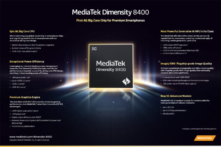 MediaTek-D8400-Infographic